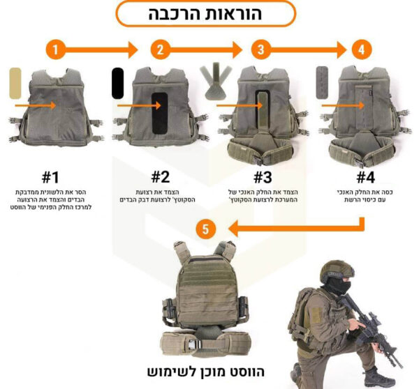 הוראות הרכבה מערכת לחלוקת משקל ללוחמים - ליאור