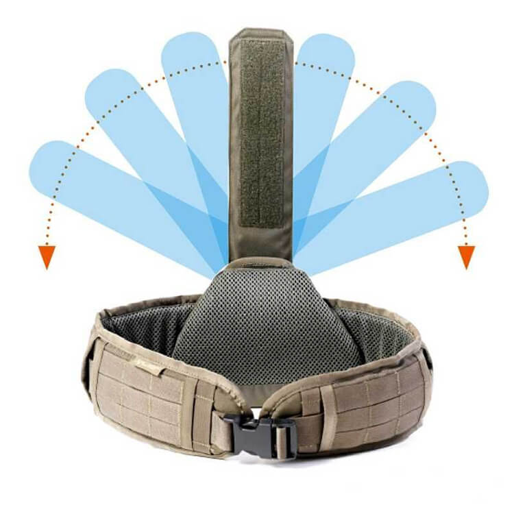 ערכה מודולארית לווסט lior tec