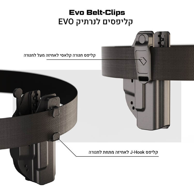 מתאמי חגורות לערכת פרו לאקדחי EVO