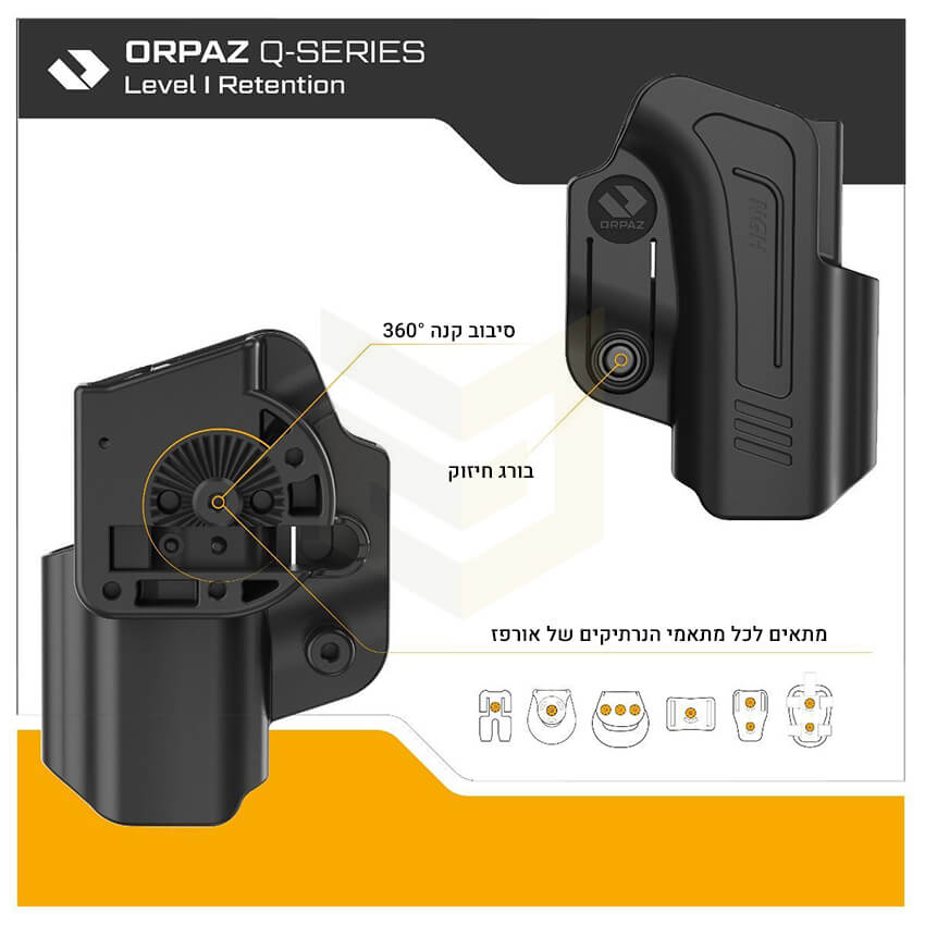 נרתיק R series של אורפז לאקדחי גלוק – אפשרויות כוונון והתאמה