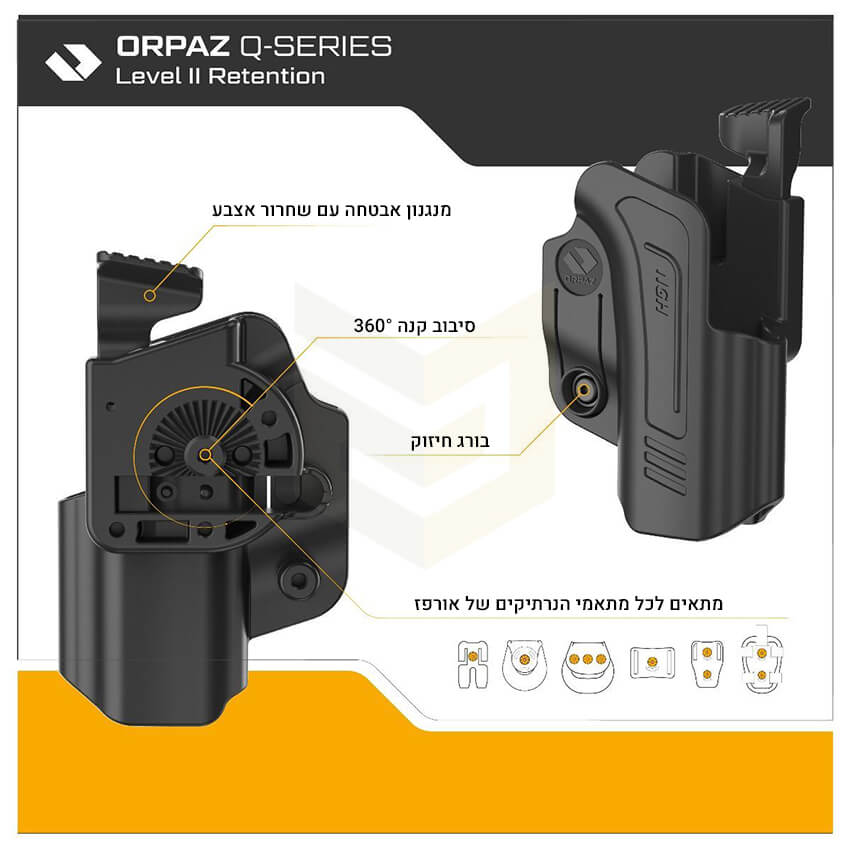 נרתיק חיצוני לאקדח מסדרת R של אורפז – מנגנוני כוונון