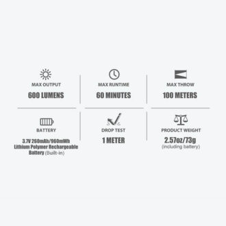 PL_Mini_2 olight PL_Mini_2 olight