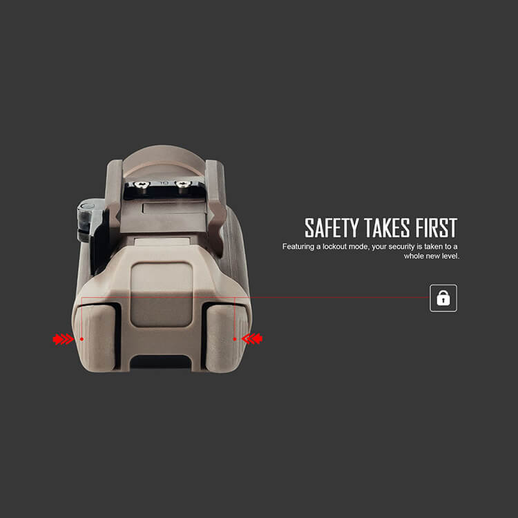 פנס לאקדח גלוק ולמסילות פיקטיני, 1500 לומנס, דגם PL-PRO של OLIGHT – התאמה למסילות – מנגנון נעילה