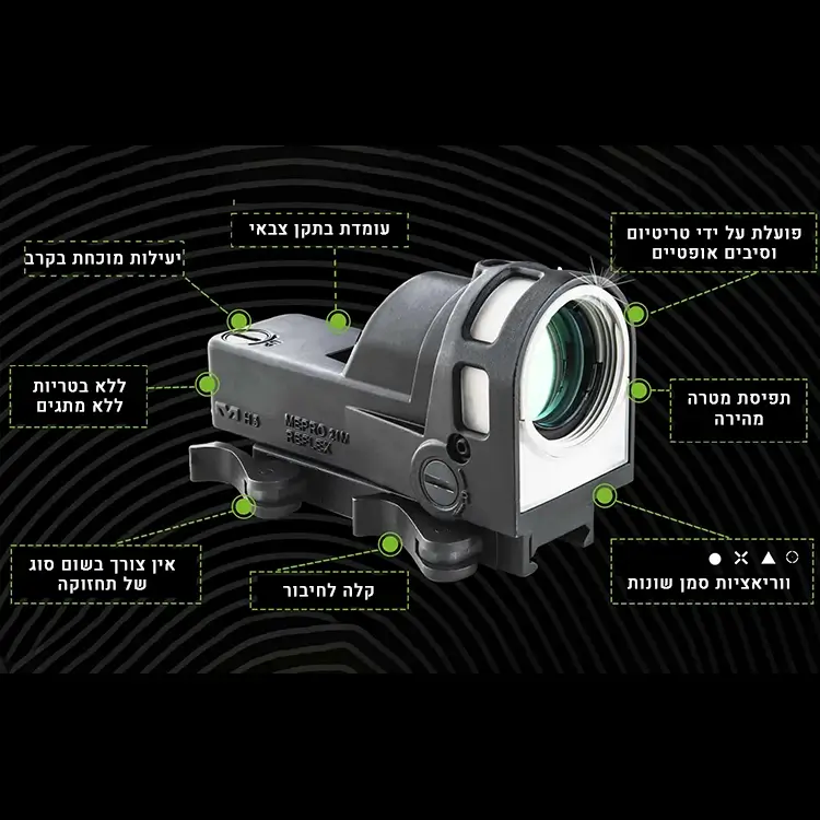 כוונת השלכה מפרו לייט – מאפיינים (1)