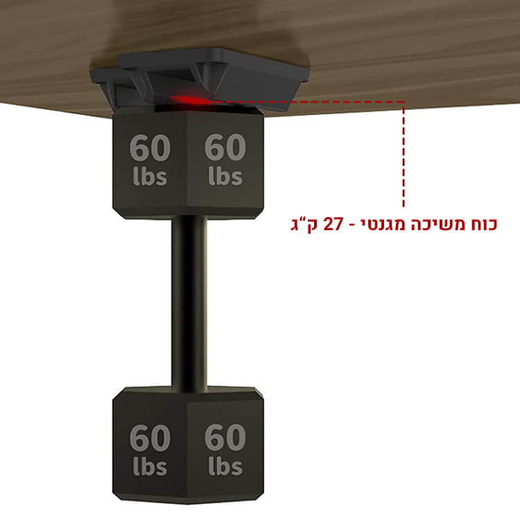 מגנט לרכב – משקל כבד