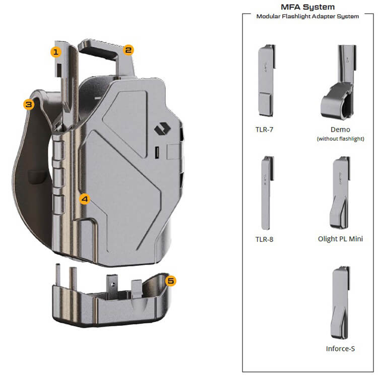 נרתיק לאקדח עם פנס – אורפז דלתא, לאקדחי גלוק 17, 19 ועוד – Orpaz Delta תמונה של מתאמי פנס