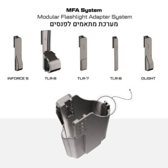 נרתיק נסתר לאקדח עם פנס EVO – מתאמים לפנס נרתיק נסתר לאקדח עם פנס EVO – מתאמים לפנס