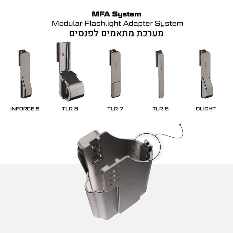 נרתיק נסתר לאקדח עם פנס EVO – מתאמים לפנס