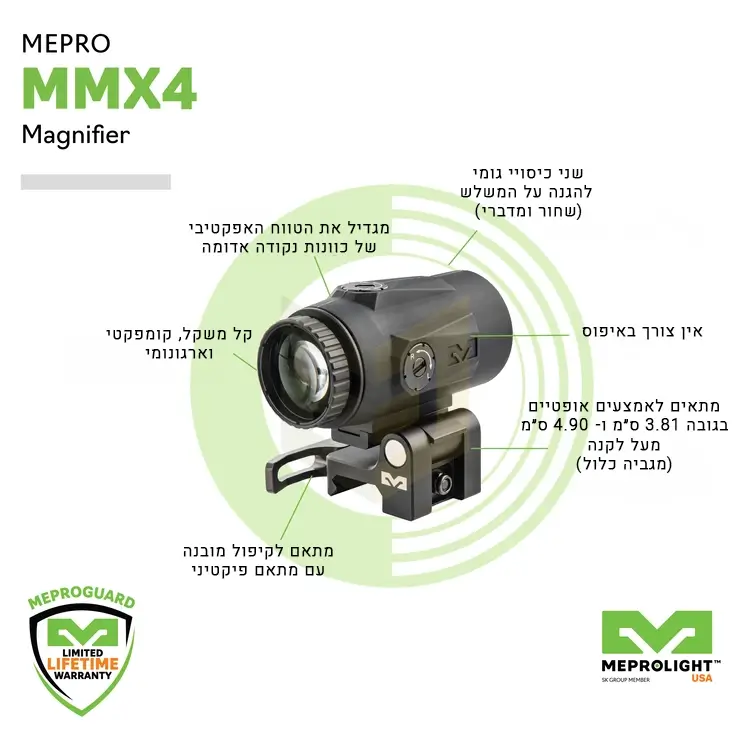 מכפיל מפרולייט MMX4 – מידע