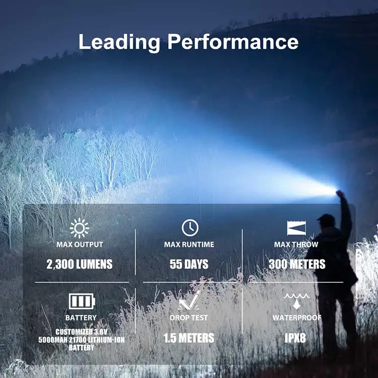 פנס אלומיניום טקטי אלומה