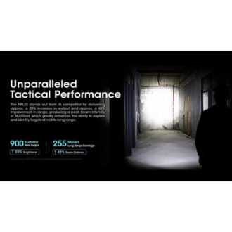 פנס לאקדח עם מסילה פיקטינית, 900 לומן ל-255 מטר – Nitecore פנס לאקדח עם מסילה פיקטינית, 900 לומן ל-255 מטר – Nitecore