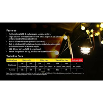 פנס חירום לקמפינג בסגנון עששית + מטען סוללת גיבוי, 100 לומן – Nitecore פנס חירום לקמפינג בסגנון עששית + מטען סוללת גיבוי, 100 לומן – Nitecore