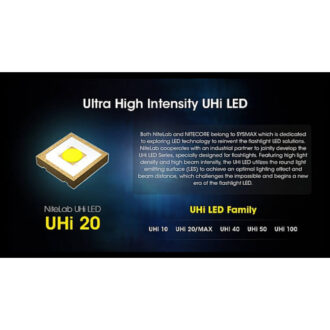 פנס לאקדח עם מסילה פיקטינית, 900 לומן ל-255 מטר – Nitecore פנס לאקדח עם מסילה פיקטינית, 900 לומן ל-255 מטר – Nitecore