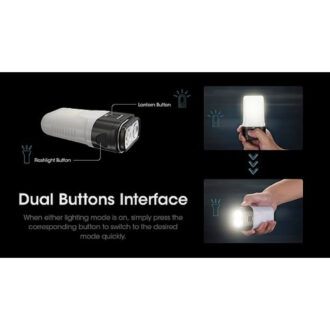 נצנץ אזהרה אדום / תאורת חירום וקמפינג / פנס יד / מטען נייד במוצר אחד – Nitecore נצנץ אזהרה אדום / תאורת חירום וקמפינג / פנס יד / מטען נייד במוצר אחד – Nitecore