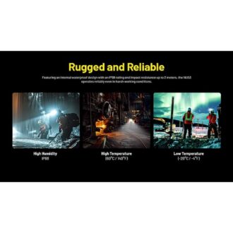 פנס ראש מקצועי נטען 1800 לומן – Nitecore פנס ראש מקצועי נטען 1800 לומן – Nitecore