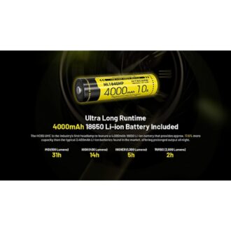 פנס ראש נייטקור נטען 2000 לומן, למרחק 222 מטרים – Nitecore פנס ראש נייטקור נטען 2000 לומן, למרחק 222 מטרים – Nitecore