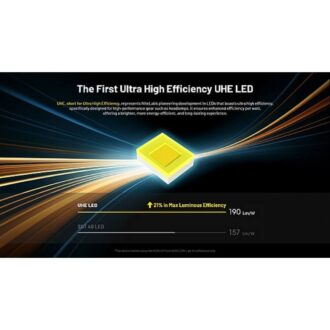 פנס ראש נייטקור נטען 2000 לומן, למרחק 222 מטרים – Nitecore פנס ראש נייטקור נטען 2000 לומן, למרחק 222 מטרים – Nitecore