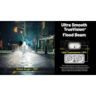 פנס ראש מקצועי נטען 1800 לומן – Nitecore פנס ראש מקצועי נטען 1800 לומן – Nitecore