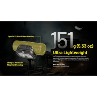 פנס ראש מקצועי נטען 1800 לומן – Nitecore פנס ראש מקצועי נטען 1800 לומן – Nitecore