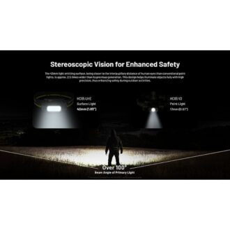 פנס ראש נייטקור נטען 2000 לומן, למרחק 222 מטרים – Nitecore פנס ראש נייטקור נטען 2000 לומן, למרחק 222 מטרים – Nitecore