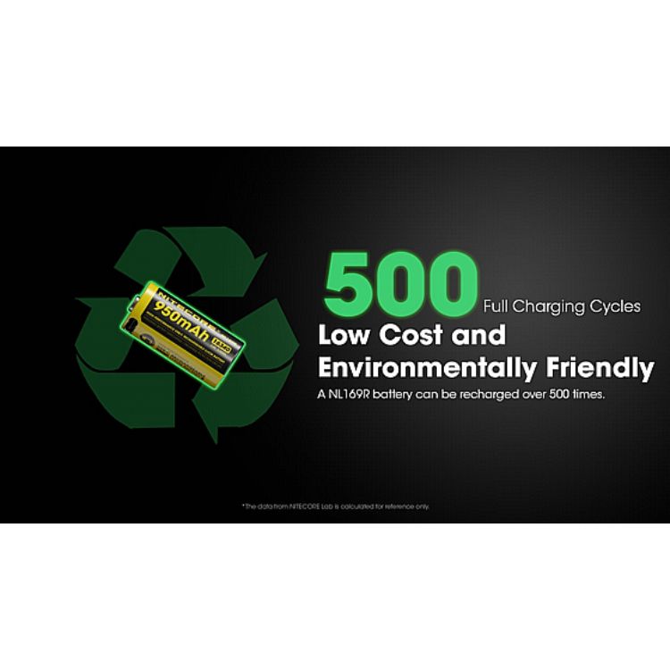 סוללת ליתיום CR123A 16340 עם טעינת USB-C של Nitecore