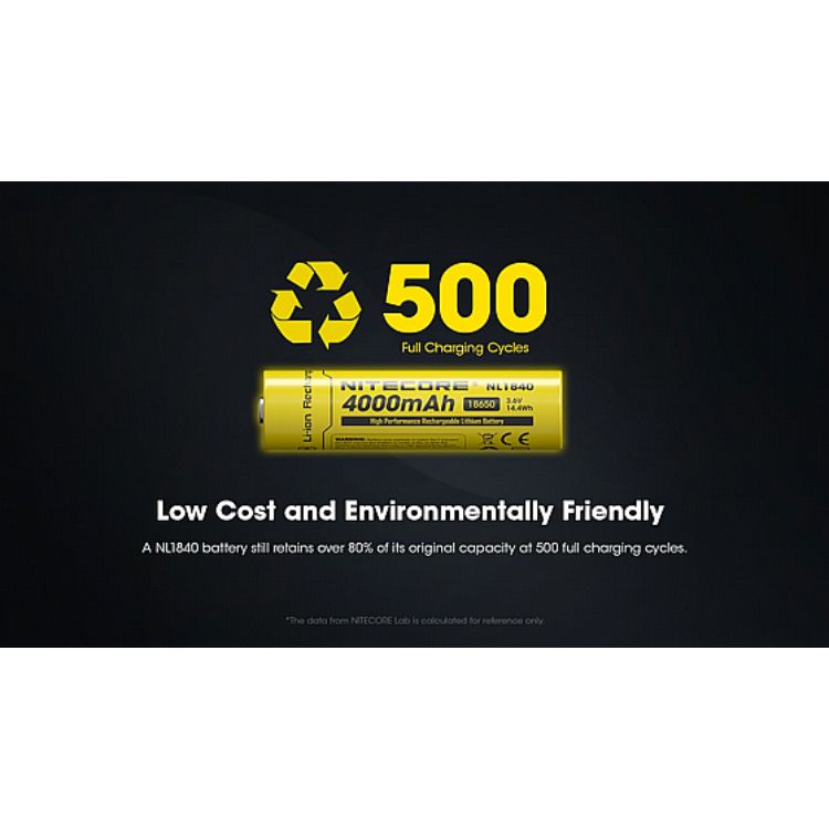 סוללת ליתיום חזקה נטענת 18650 4000mAh של Nitecore