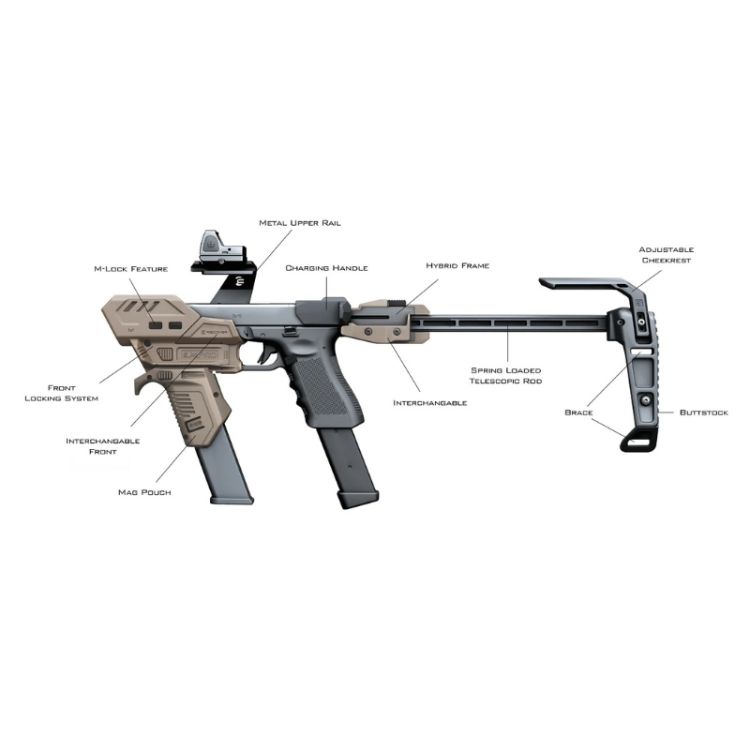מערכת הסבה לאקדחי גלוק חום בהיר קט פתוח והסבר על המערכת