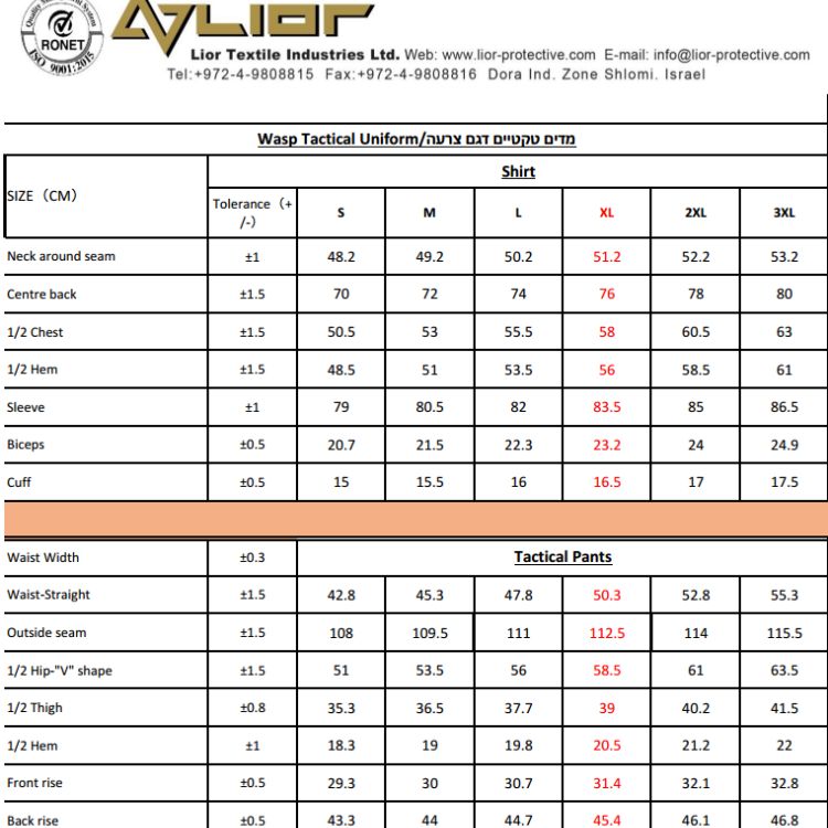 מדי צבא טקטיים, דגם צרעה (2)
